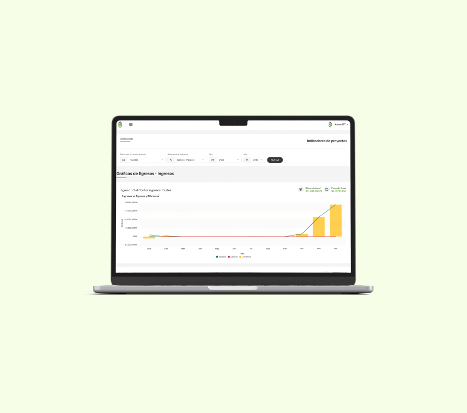 ATURA | Portafolio IST CRM | Creación de sistema web a la medida