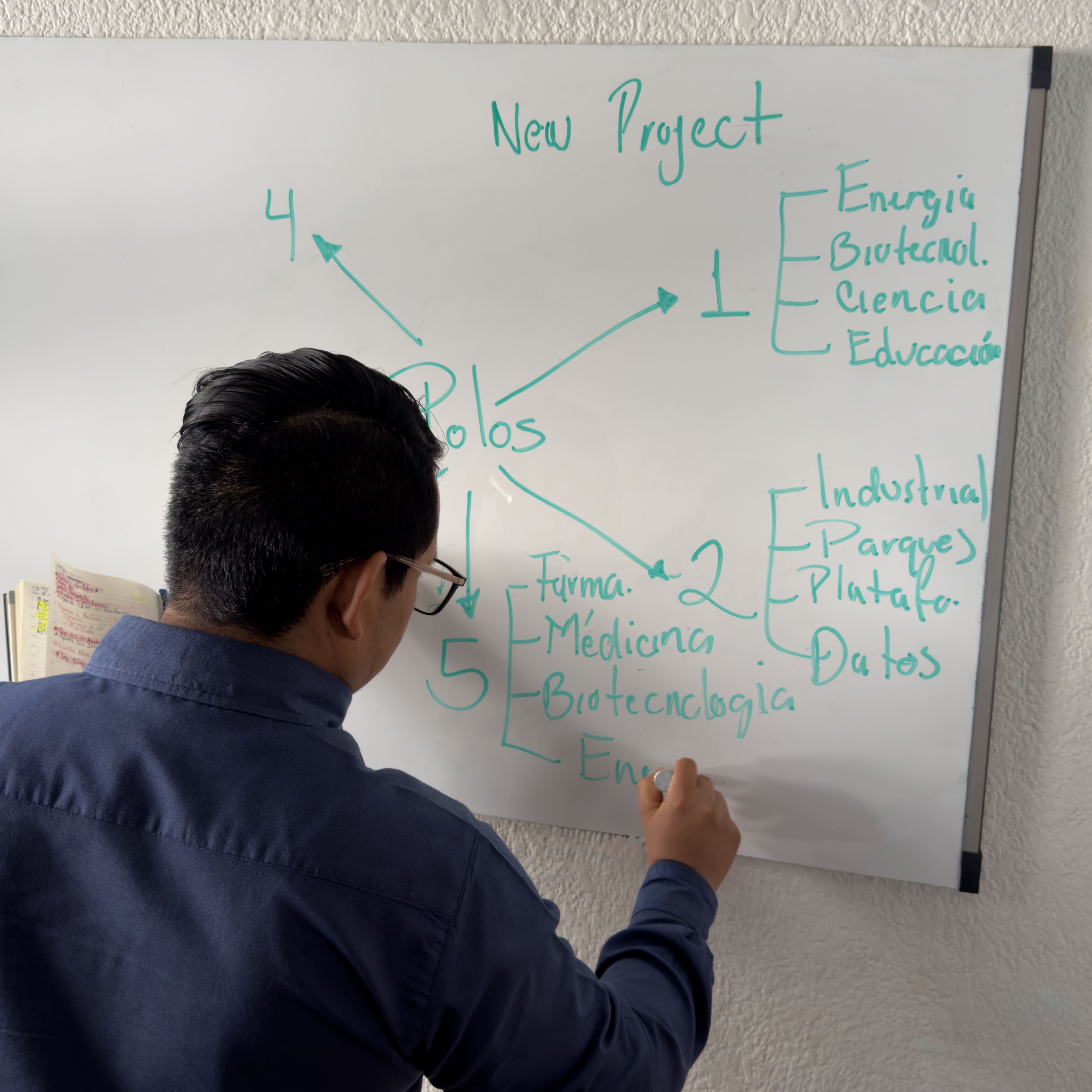ATURA | Somos una agencia de software única en Villahermosa